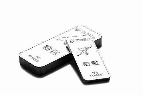 鉑金ETF投資綜合指南 - 百利好環球