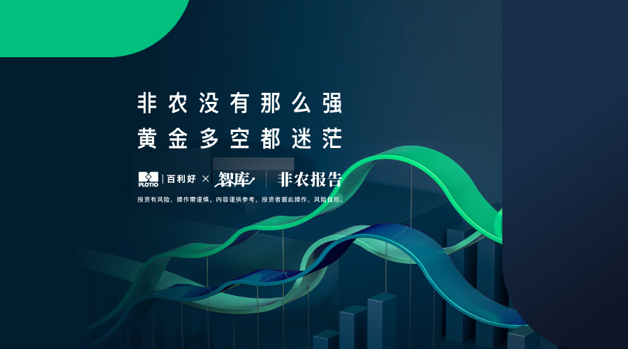 【非農報告】非農沒有那麼強 黃金多空都迷茫 - 百利好環球