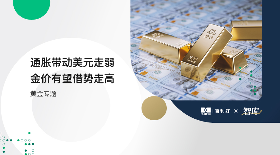 【黃金專題】通脹帶動美元走弱 金價有望借勢走高 - 百利好環球