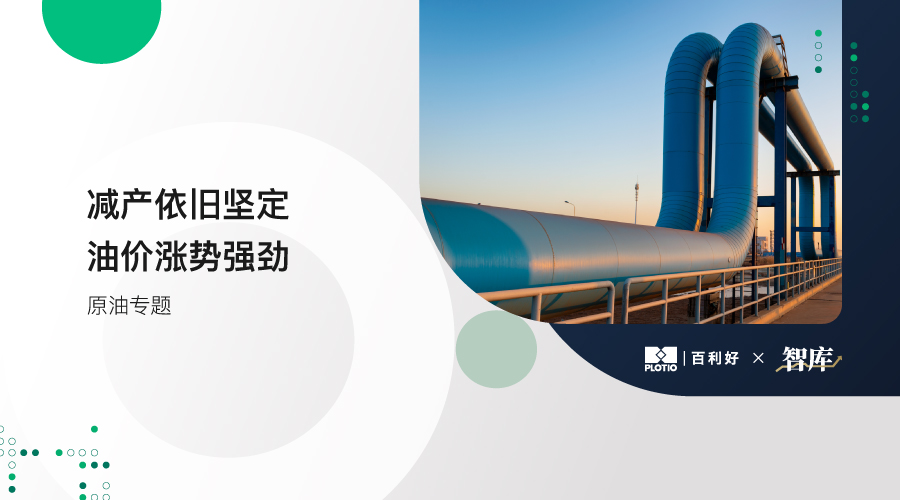 【原油專題】減產依舊堅定 油價漲勢強勁 - 百利好環球
