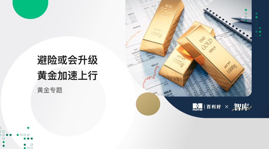 【黃金專題】避險或會升級 黃金加速上行 - 百利好環球