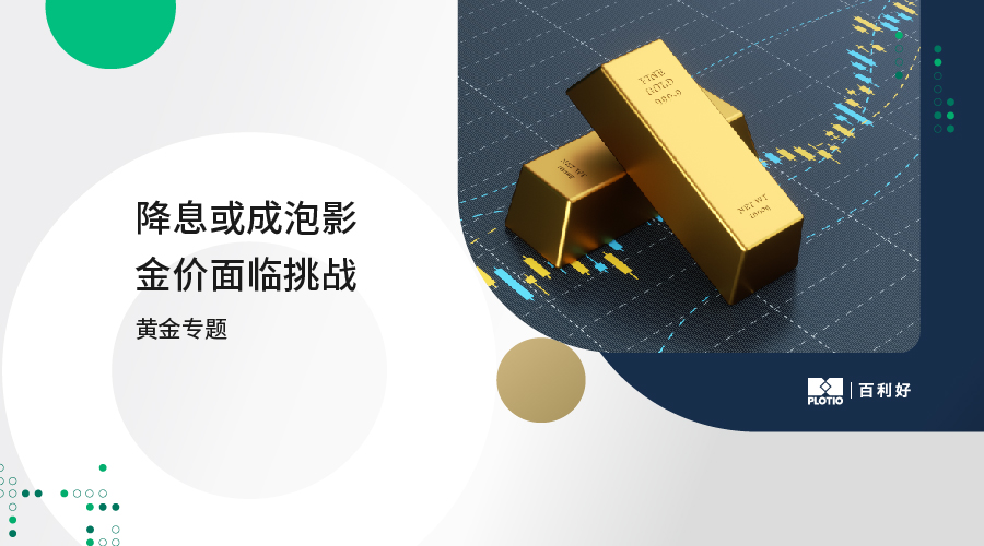 【黃金專題】降息或成泡影 金價面臨挑戰 - 百利好環球