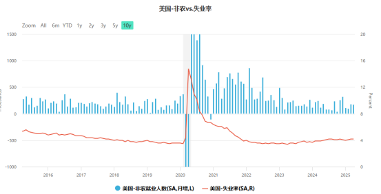 【市場縱橫】避險情緒緩和 黃金寬幅震盪 - 百利好環球