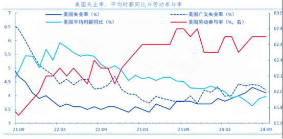 【財富先鋒】關稅衝擊降低 市場押注降息 - 百利好環球