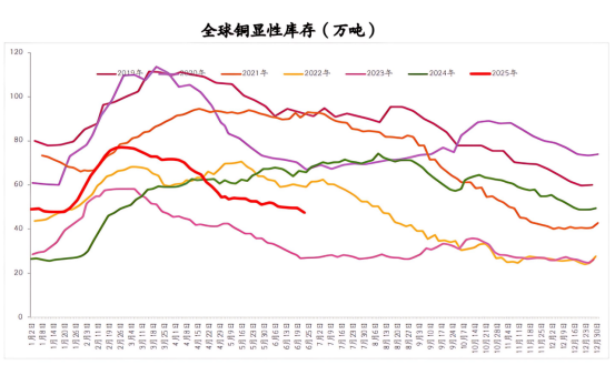 【財富先鋒】關稅衝擊降低 市場押注降息 - 百利好環球