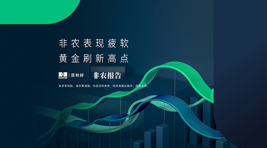 【非農報告】非農表現疲軟 黃金刷新高點 - 百利好環球