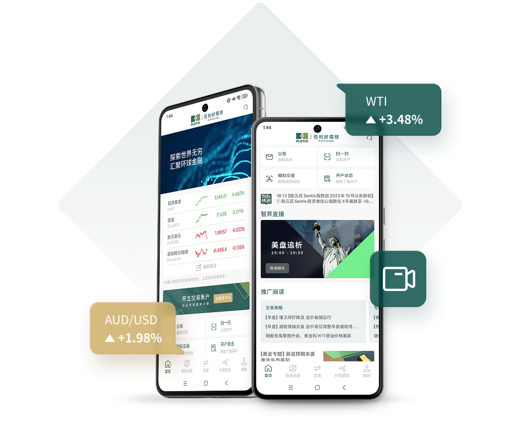 百利好環球APP 安卓版本下載_正規免費貴金屬黃金交易APP_原油指數交易APP-百利好環球