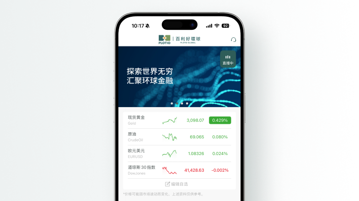 百利好環球-正規黃金原油交易平台_貴金屬,黃金原油開戶投資平台
